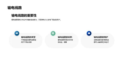 电力科技：未来与挑战