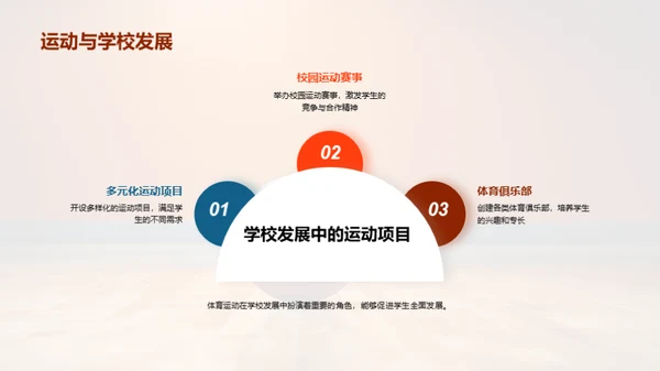 运动魔力
