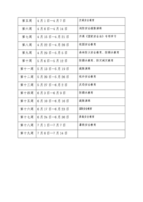 2018年春季学期易马学校安全工作计划