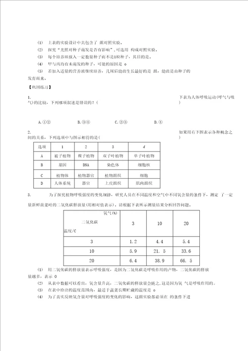 生物读图专题