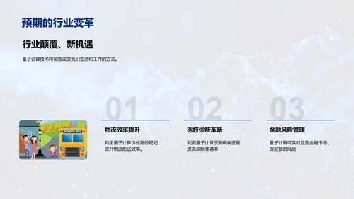 前沿科技教学课件PPT模板