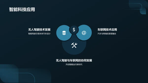 蓝色汽车设计与艺术PPT模板