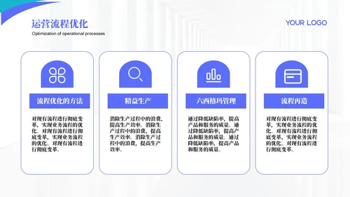 蓝色商务风运营效能持续优化年终总结PPT模板