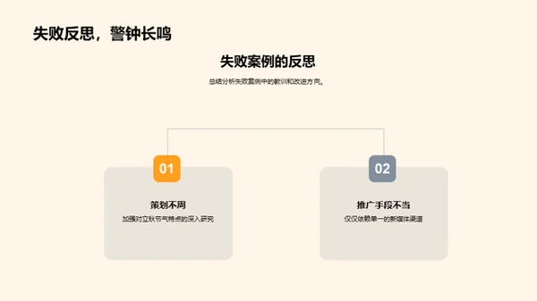 立秋营销新解