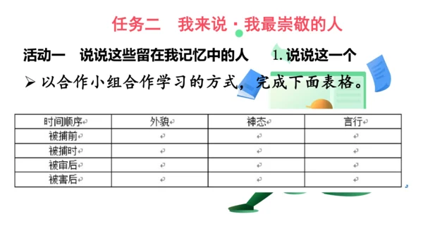 部编版教材六年级语文下册第四单元奔跑吧，少年大单元教学课件