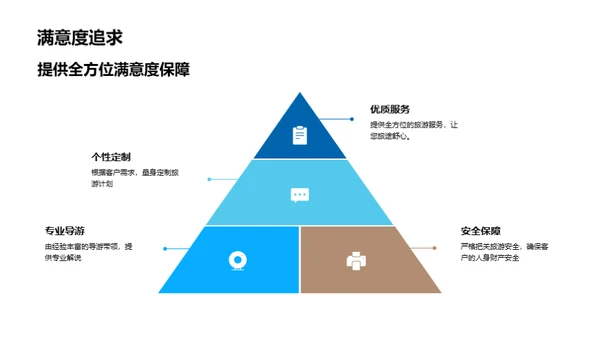 探寻冬日旅行秘境