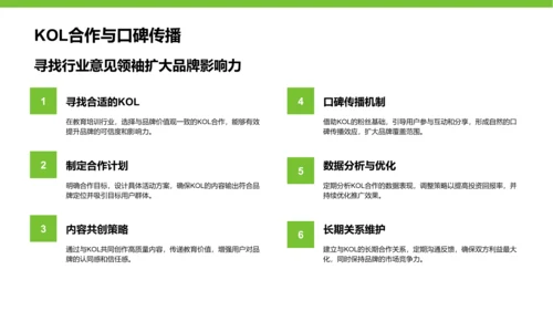 绿色简约风教育培训行业品牌提案PPT模板