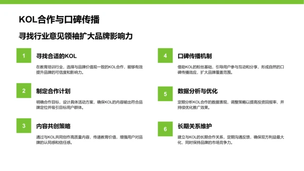 绿色简约风教育培训行业品牌提案PPT模板