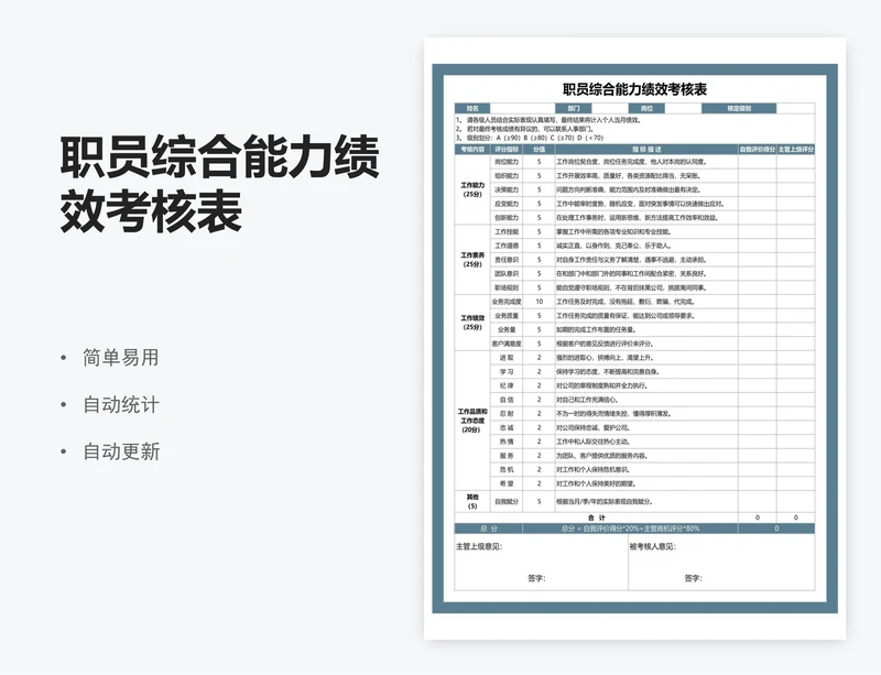 职员综合能力绩效考核表