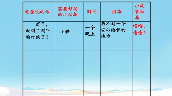 第12课《总也倒不了的老屋》课件