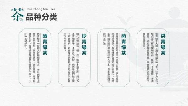 品茶论道茶艺茶道文化PPT模板