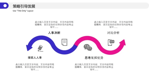 企业管理高管培训职业经理人PPT模板