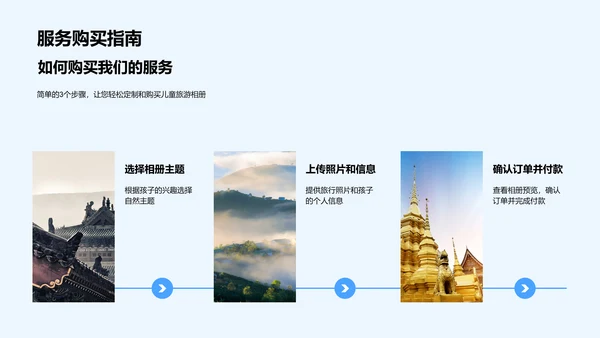 儿童摄影旅行记PPT模板