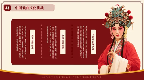 红色中国风探寻中国戏曲艺术千年风华与独特魅力PPT模板