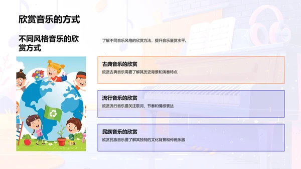 音乐欣赏教学报告PPT模板