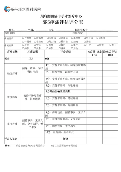 NRS疼痛评分表