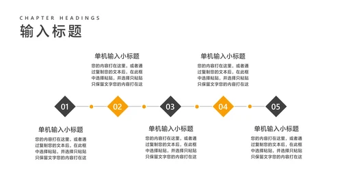 商务风橙色毕业论文答辩汇报PPT模板