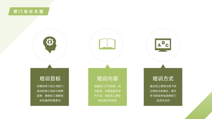 绿色创意企业内部培训PPT模板