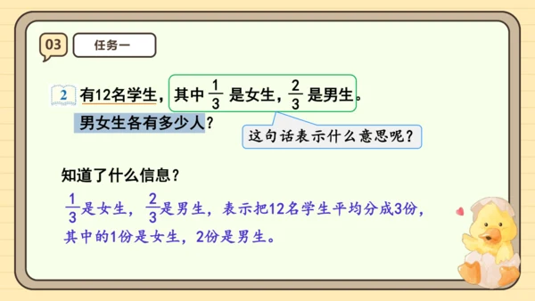 8.7 分数的简单应用（2）课件（共22张PPT）人教版 三年级上册数学