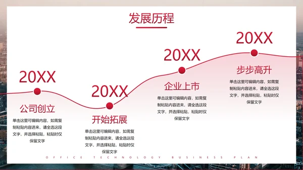 高级实景简约品牌商业计划书PPT模板