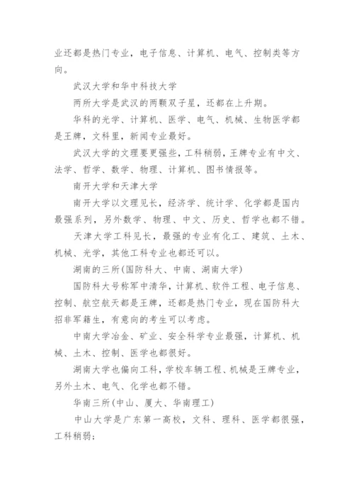 39所985大学的王牌专业一览最新大全.docx