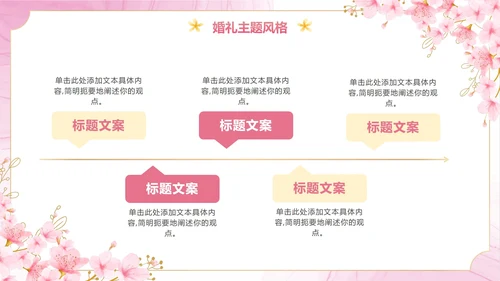 清新梦幻粉色花卉浪漫宴会西式婚礼策划PPT模板