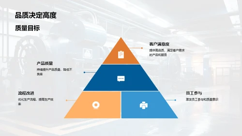 工业机械质控之路