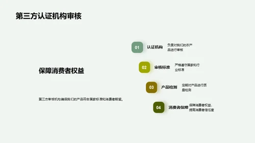 绿色致富，可持续农业