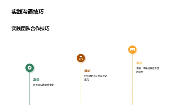 掌握团队协作法则