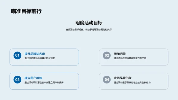 打造汽车电商活动策略