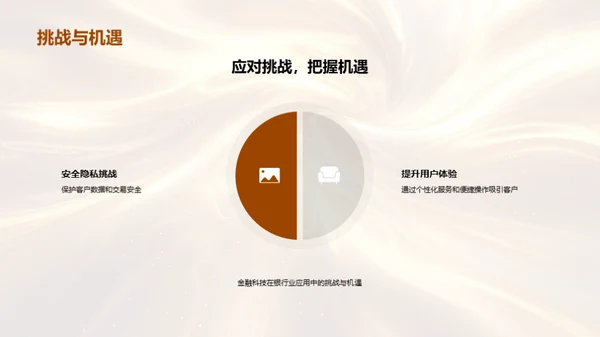 金融科技改变银行业