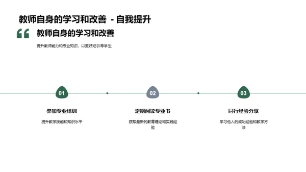 塑造小学新生：行为习惯引领者