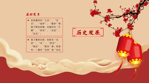 春节习俗传统习俗ppt模板