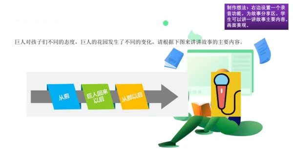 统编版四年级语文下册第八单元大单元教学 课件