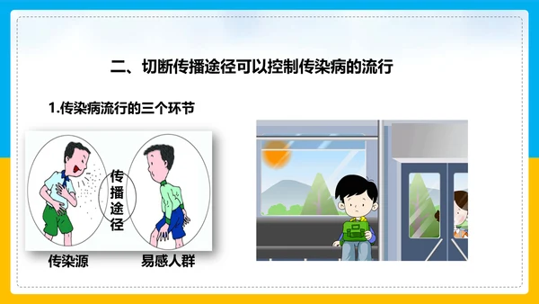 初中生物预防传染病教学PPT课件