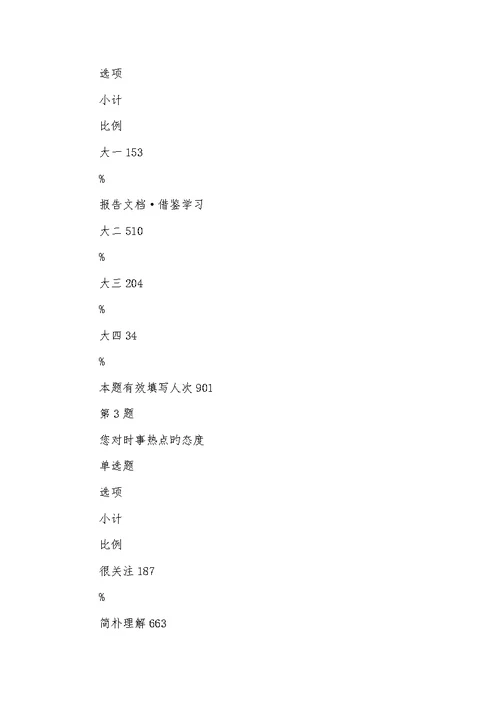 2022年毛概课实践调查汇报