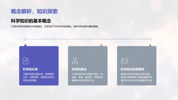 科学英语学习PPT模板