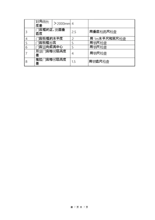 塑钢门窗施工方案