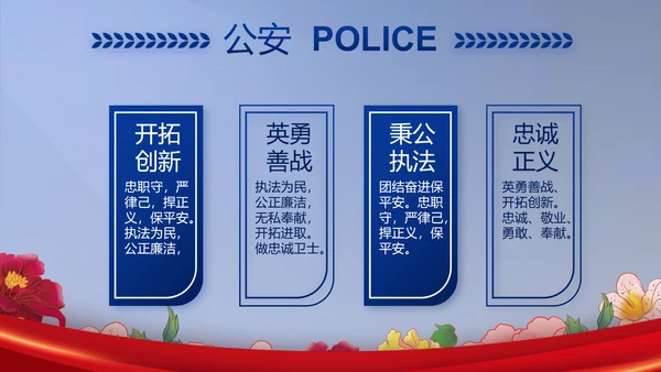 公安民警风采展示年终工作总结PPT