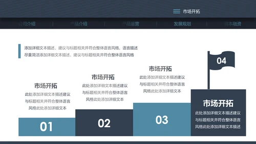 高端大气欧美风商业计划书ppt模板