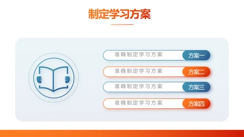 成功经验分享工作经验分享演讲分享会PPT模板