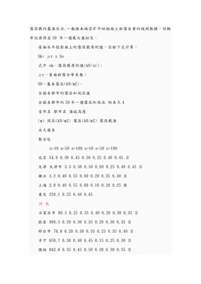 全国基本风压基本雪压重点标准值.docx
