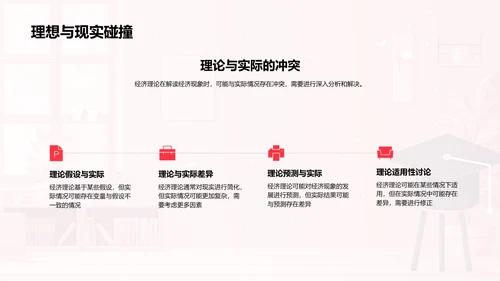 经济现象探索解读PPT模板