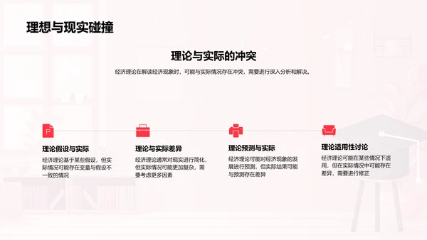 经济现象探索解读PPT模板