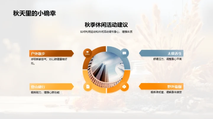 秋季健康生活指南