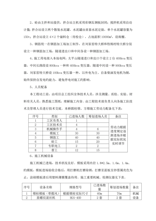 墩柱中系梁天系梁综合施工专题方案标.docx