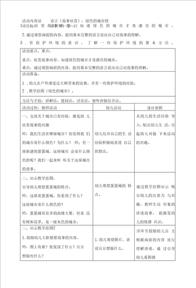 幼儿园教案语言故事欣赏：绿色的城市