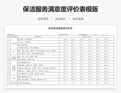 保洁服务满意度评价表模版