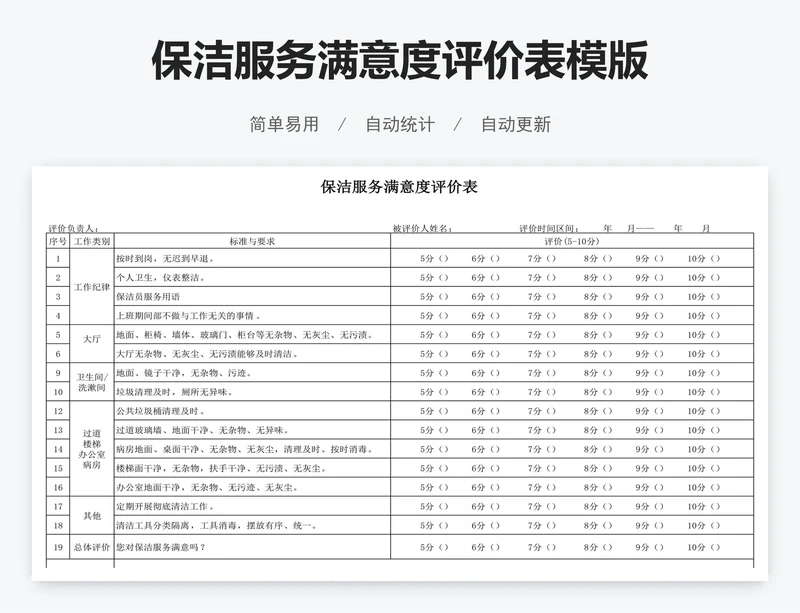 保洁服务满意度评价表模版