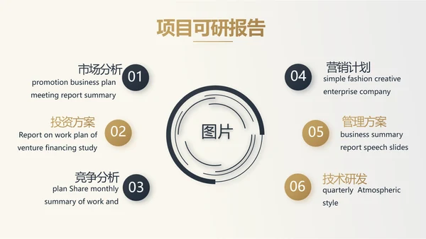 金色稳重大气商业计划书创业融资PPT动态